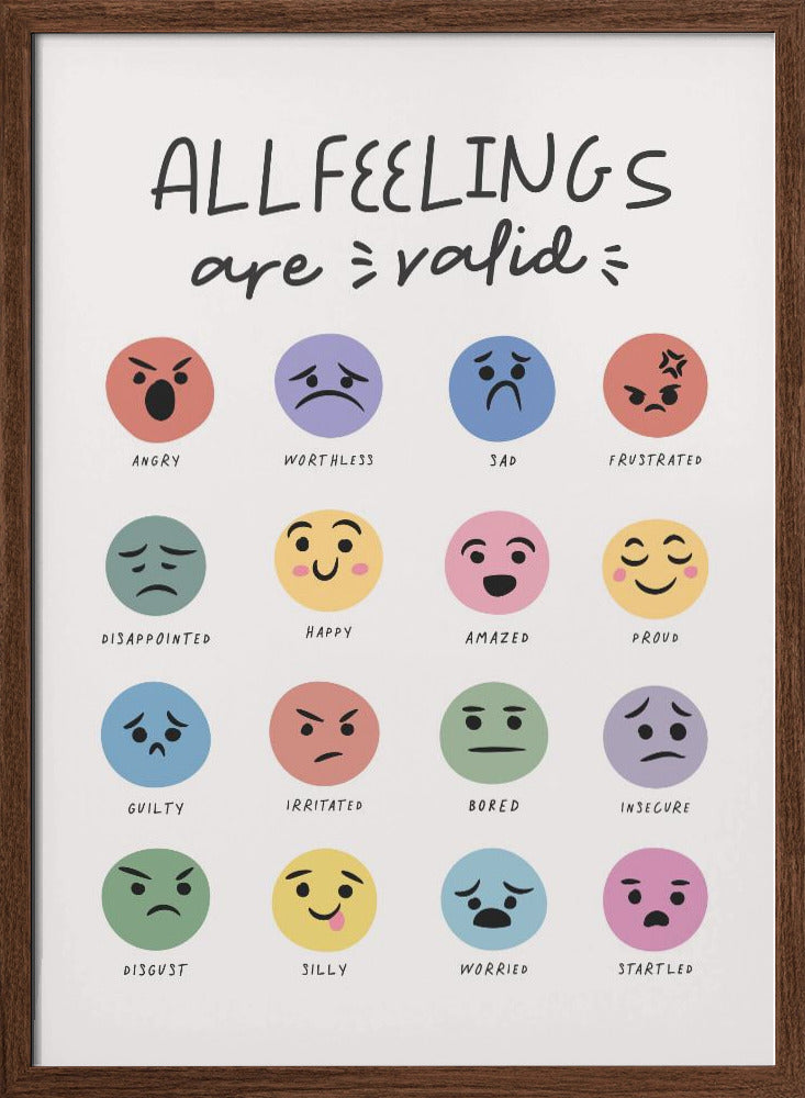 Allfeelingsarevalid Poster