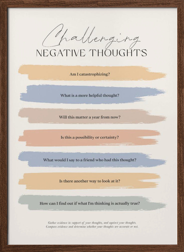 Cbtnegativethoughts Poster