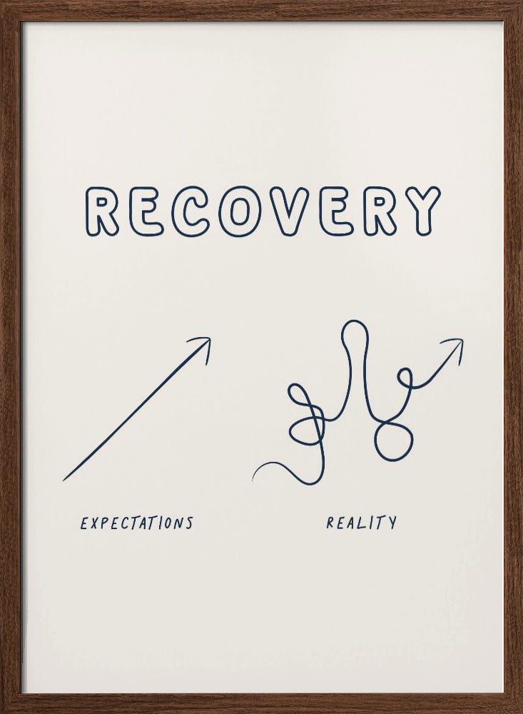 Recovery Poster