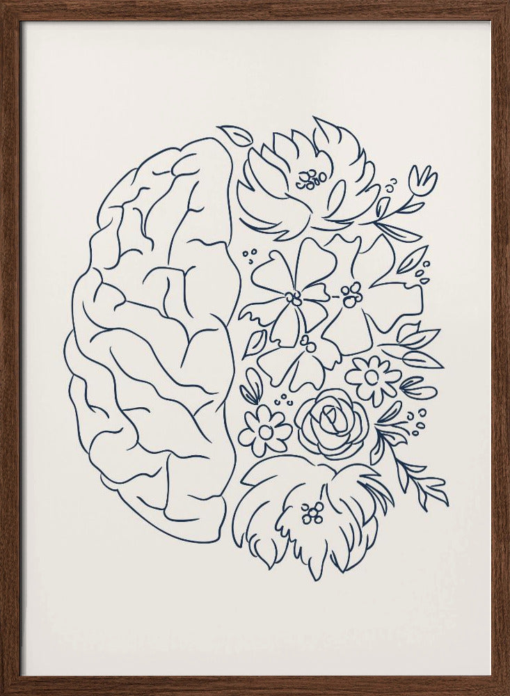 Brain Sketch Poster