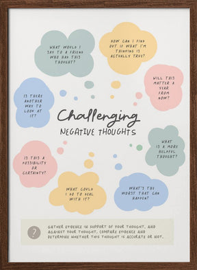 Negative Thoughts Poster