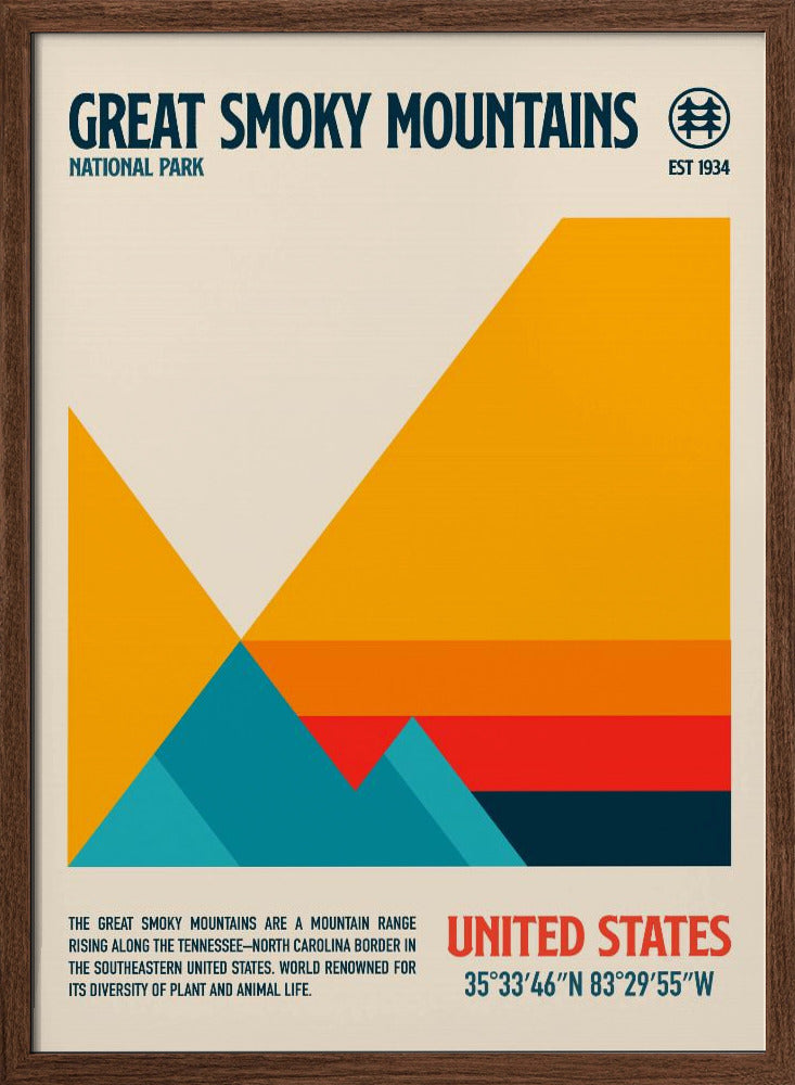 Great Smoky National Park Travel Poster Poster