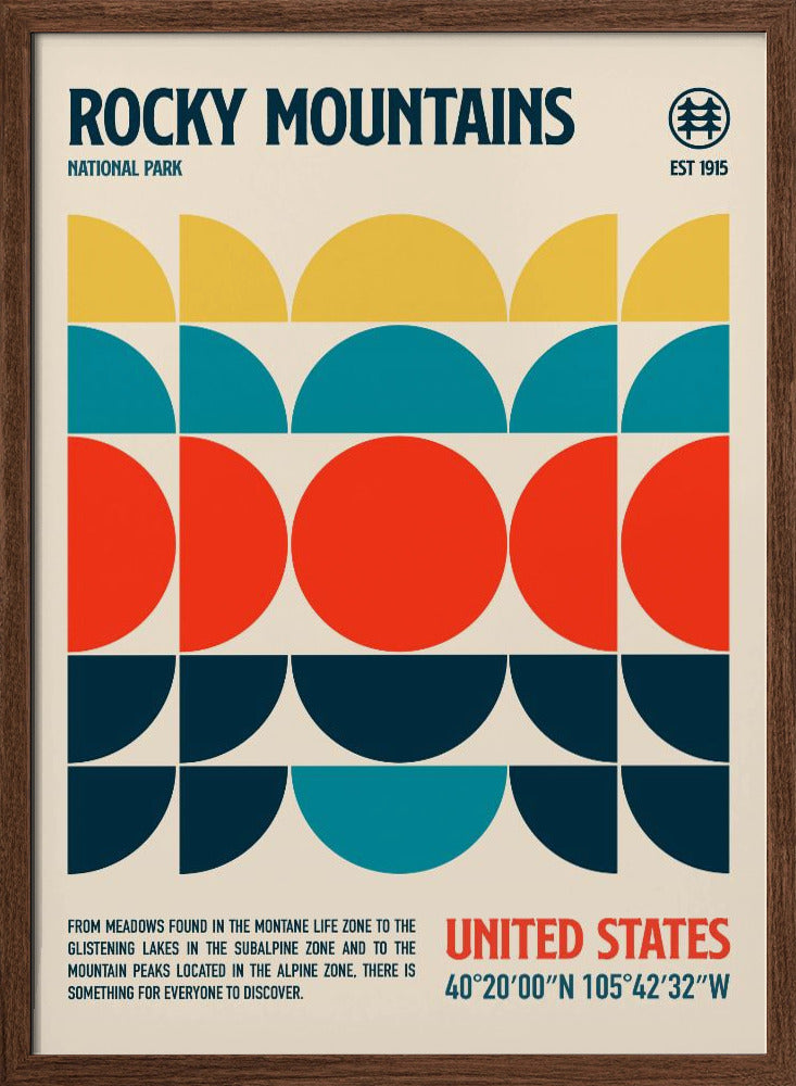 Rocky Mountains National Park Travel Poster Poster