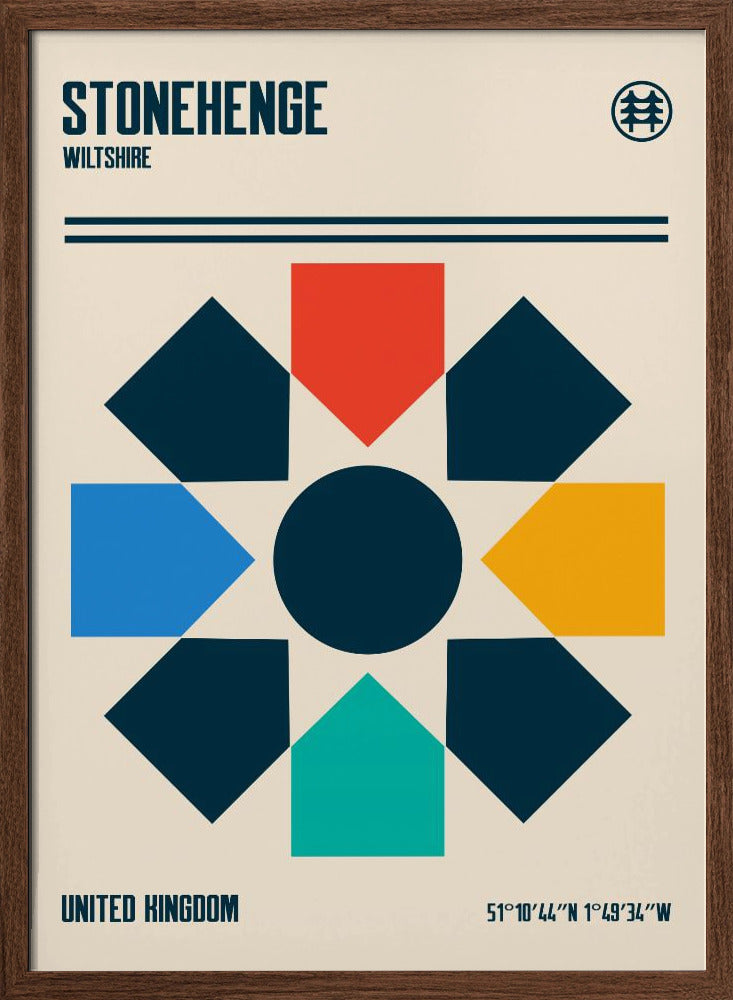 Stonehenge Travel Poster Poster