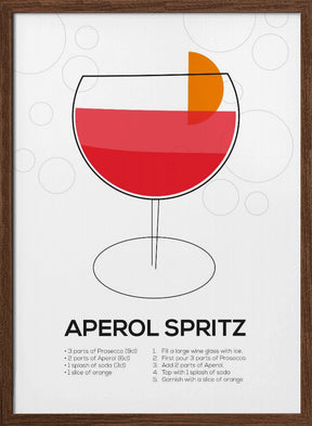 Aperol Spritz Poster