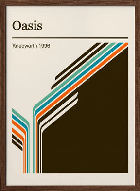 Oasis Retro Gig poster Poster