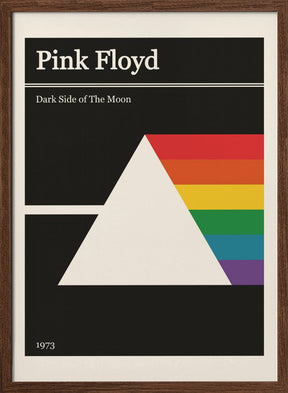 Pink Floyd Retro Gig Poster Poster