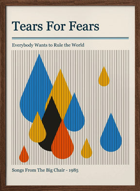 Tears for Fears Retro Gig Poster Poster