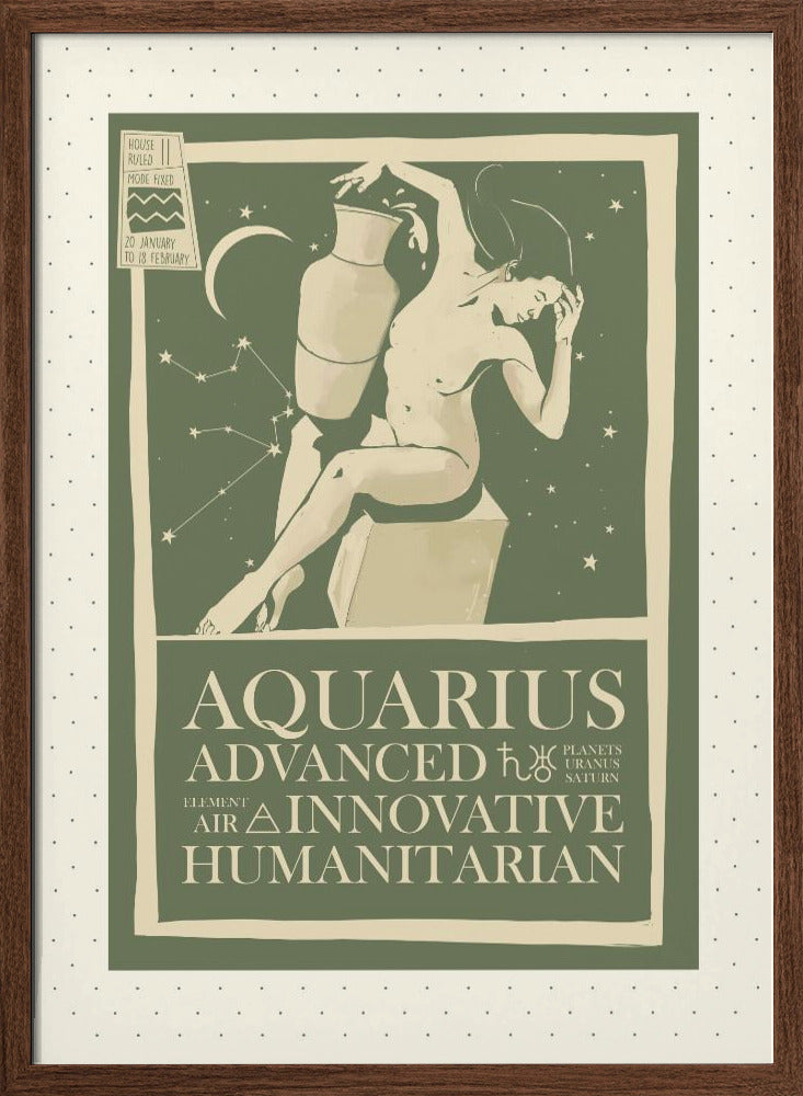 Aquarius Zodiac Poster Poster