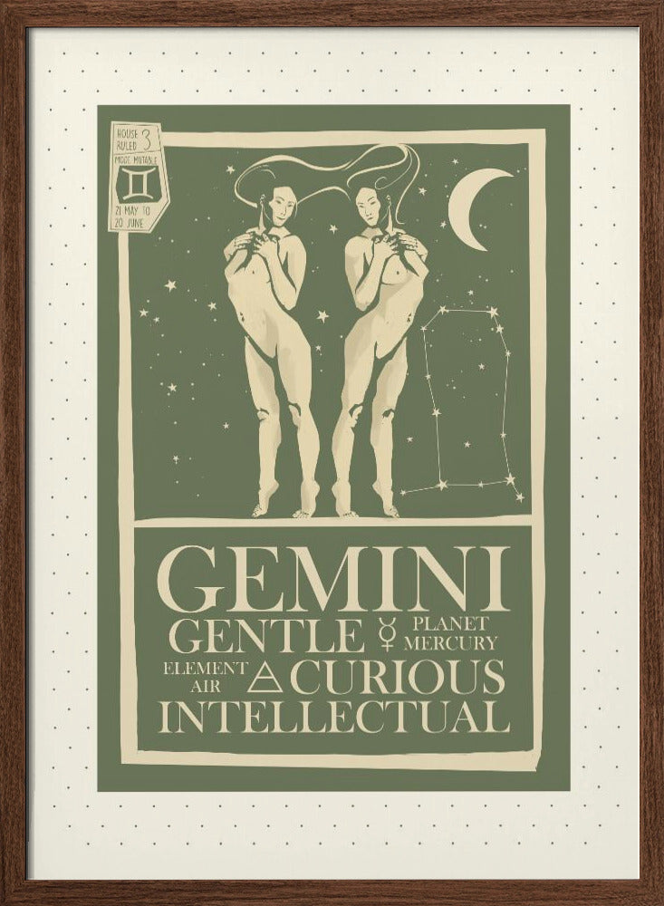 Gemini Zodiac Poster Poster