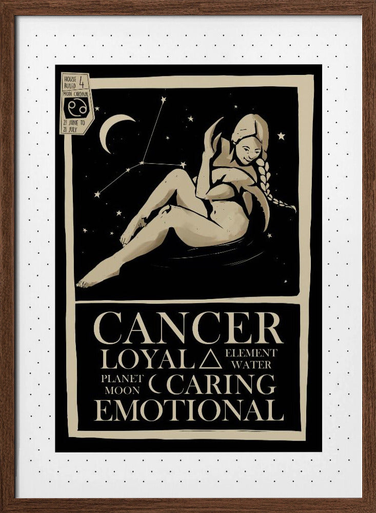 Cancer Zodiac Poster Poster