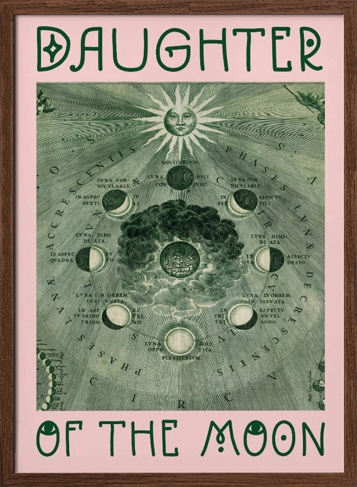 Daughterofthemoon Ratioiso Poster