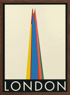 London the Shard Poster