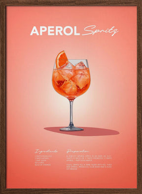 Aperol Spritz Recipe Poster