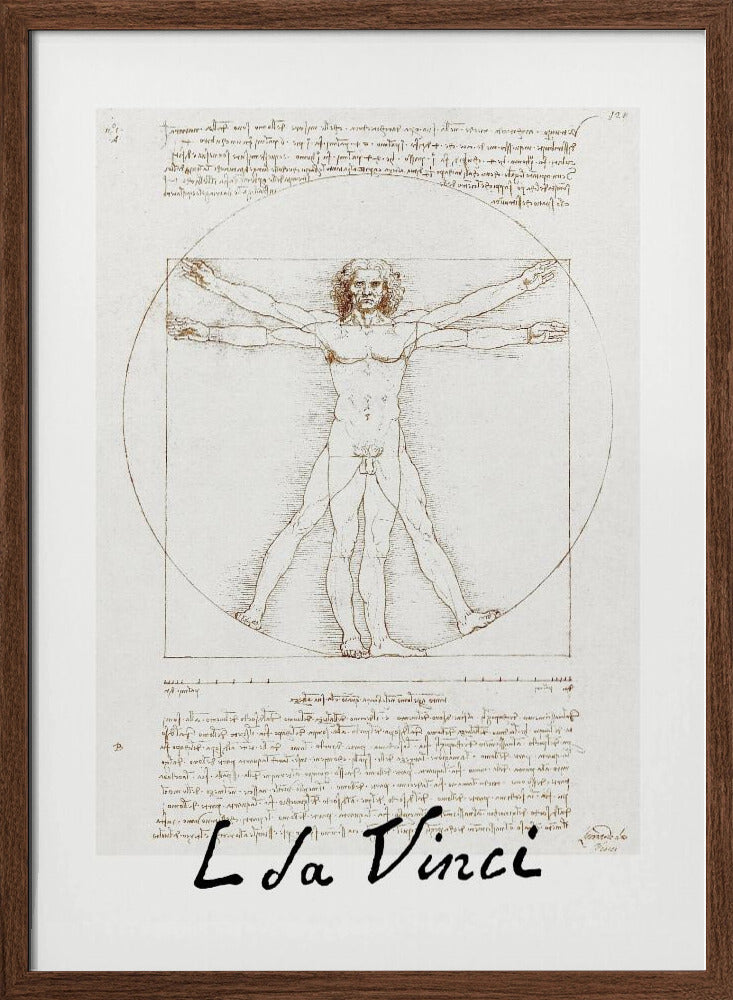 Vitruvian Man Signature Poster