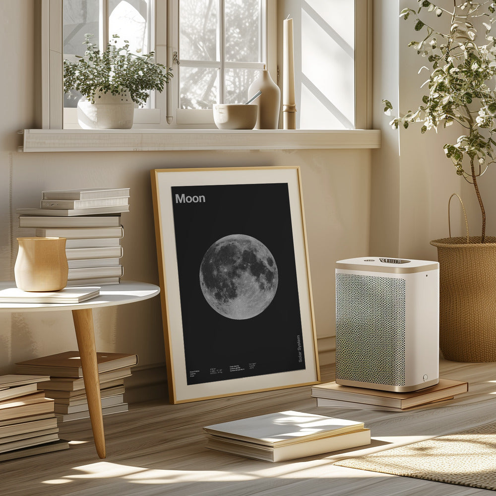 Solar System Moon Poster