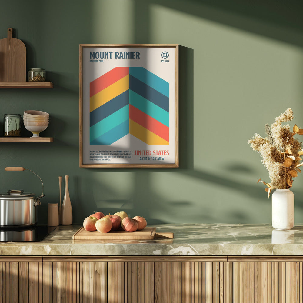 Mount Rainier National Park Travel Poster Poster