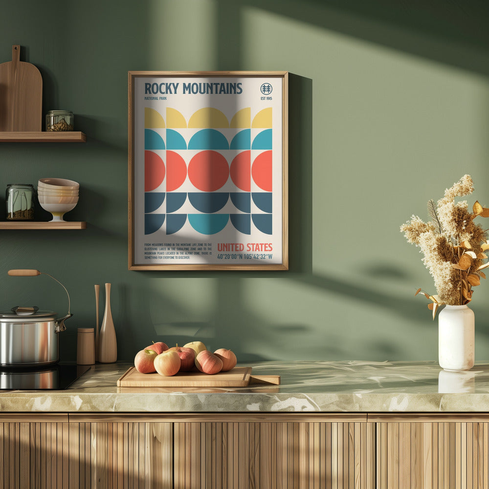 Rocky Mountains National Park Travel Poster Poster