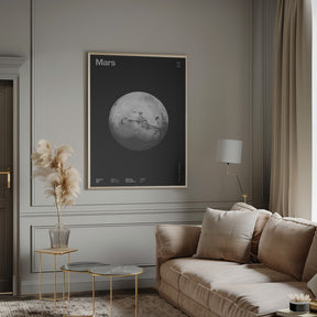 Solar System Mars Poster