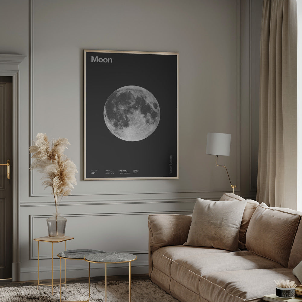 Solar System Moon Poster