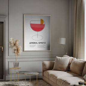 Aperol Spritz Poster