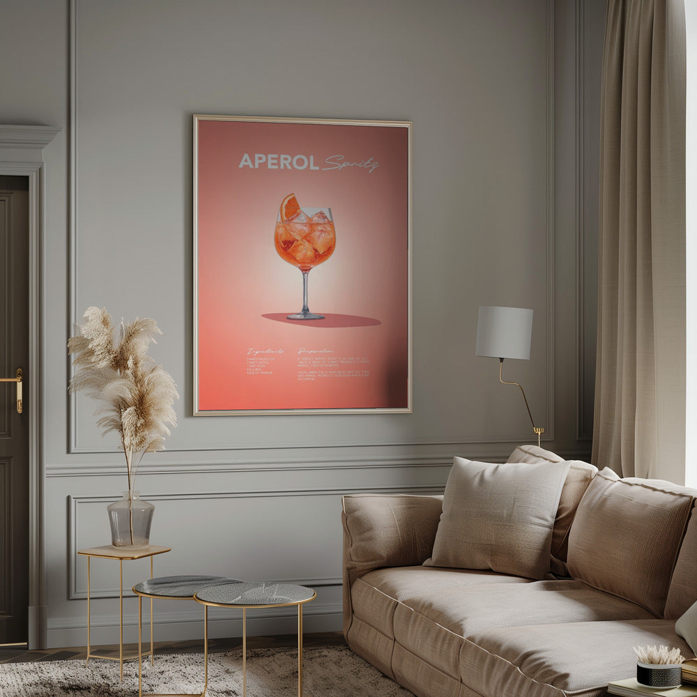 Aperol Spritz Recipe Poster