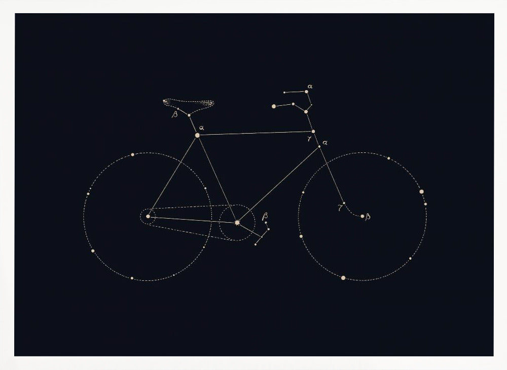 Bike Constellation Poster