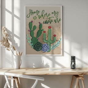 Home is where my cacti are Poster