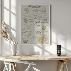 Illustrated recipe of tortilla de patata in English Poster