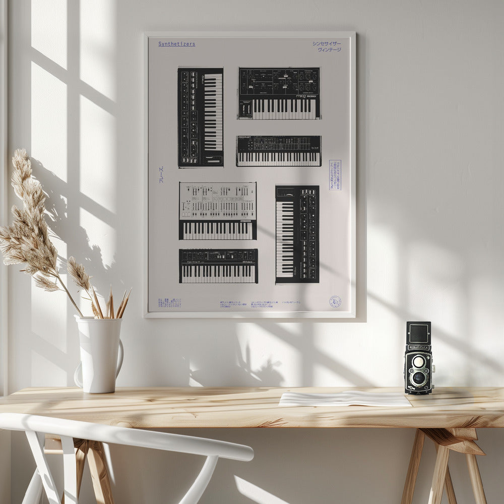 Synthetisers Poster