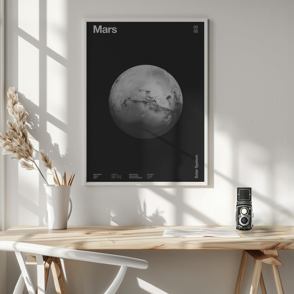 Solar System Mars Poster