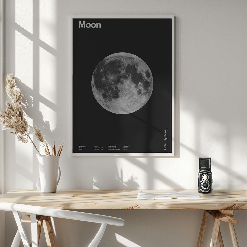 Solar System Moon Poster