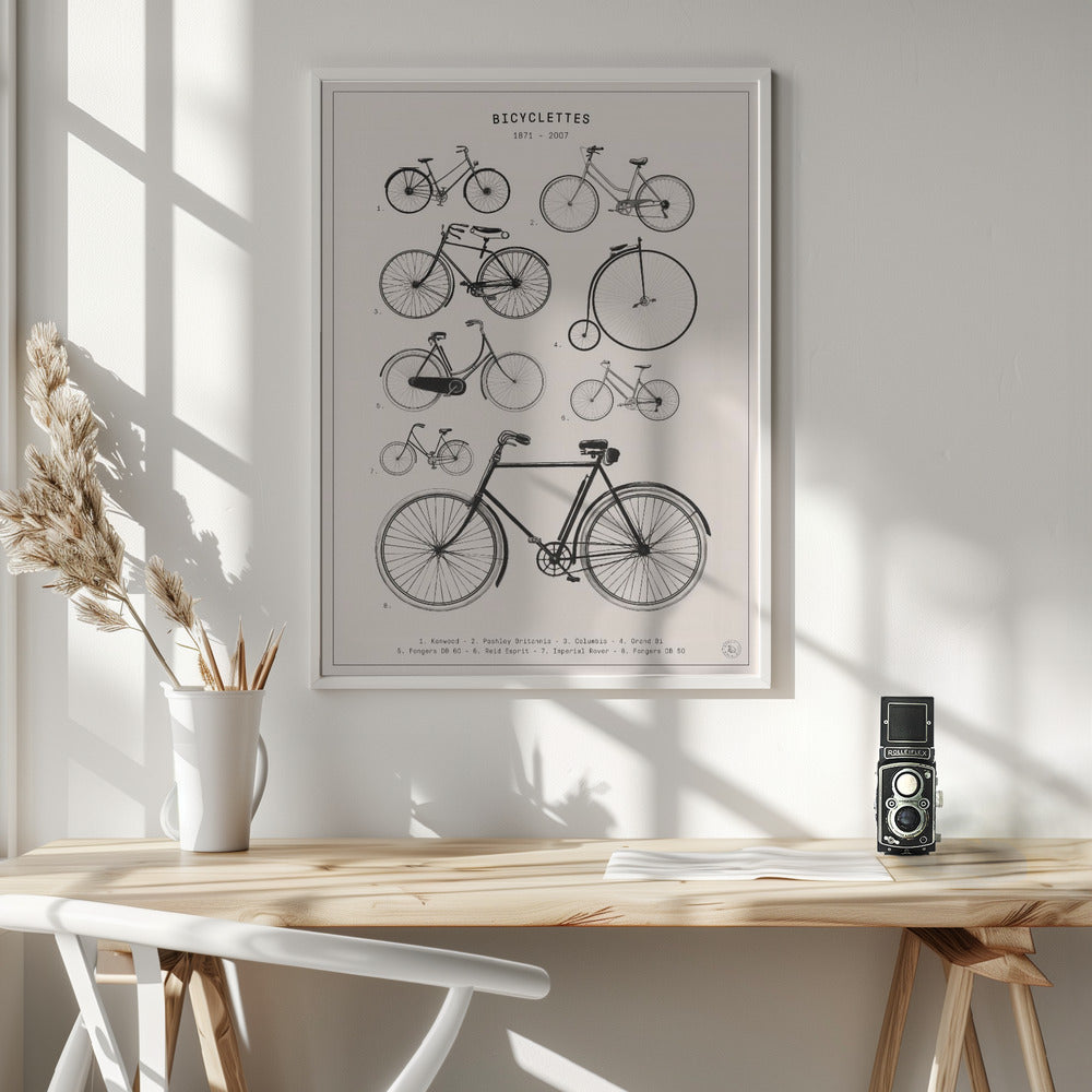 Bicyclettes Poster