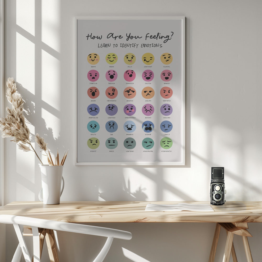 Feeling Chart Poster