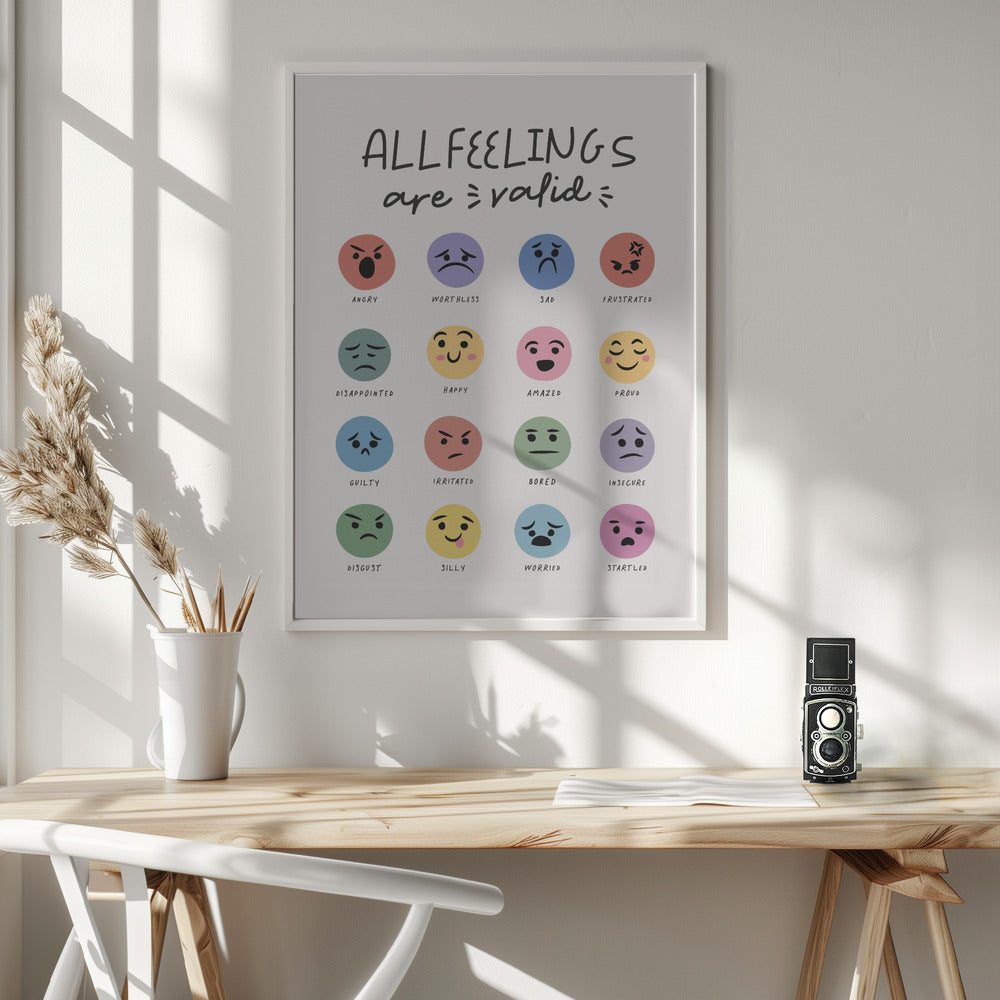 Allfeelingsarevalid Poster