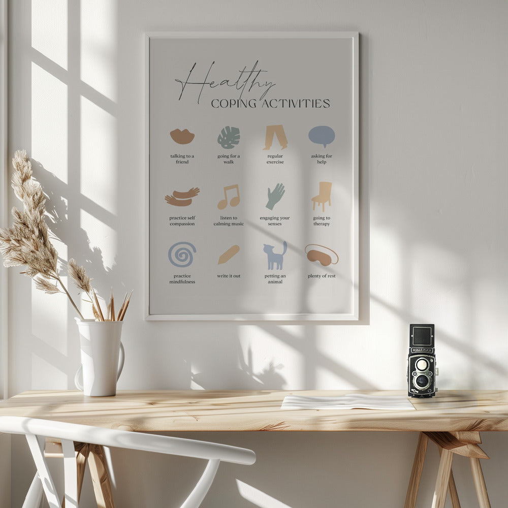 Healthy Cope Poster