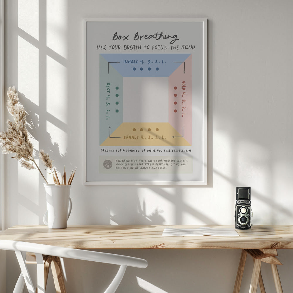 Box Breathing Poster