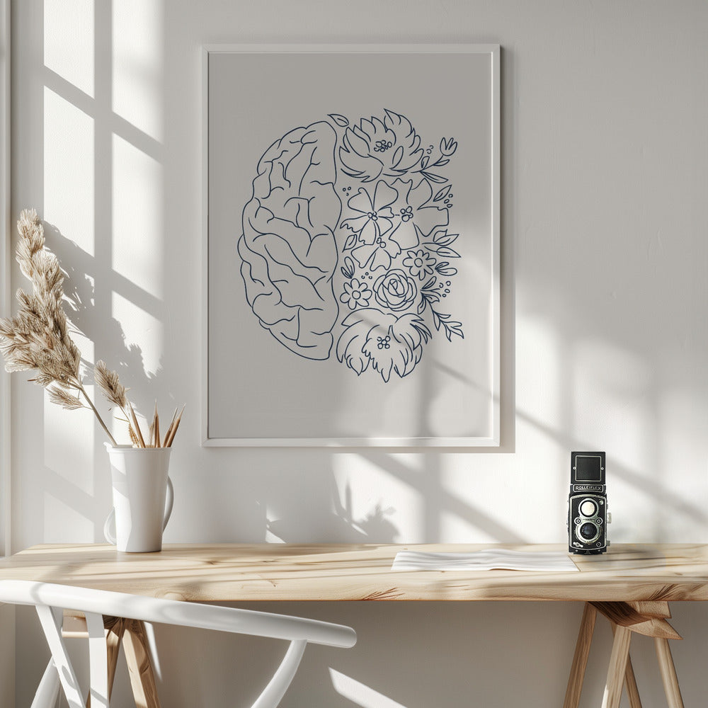 Brain Sketch Poster