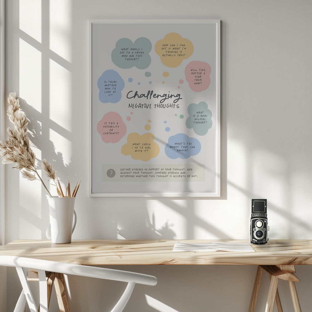 Negative Thoughts Poster