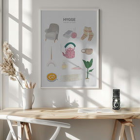 Hygge Poster