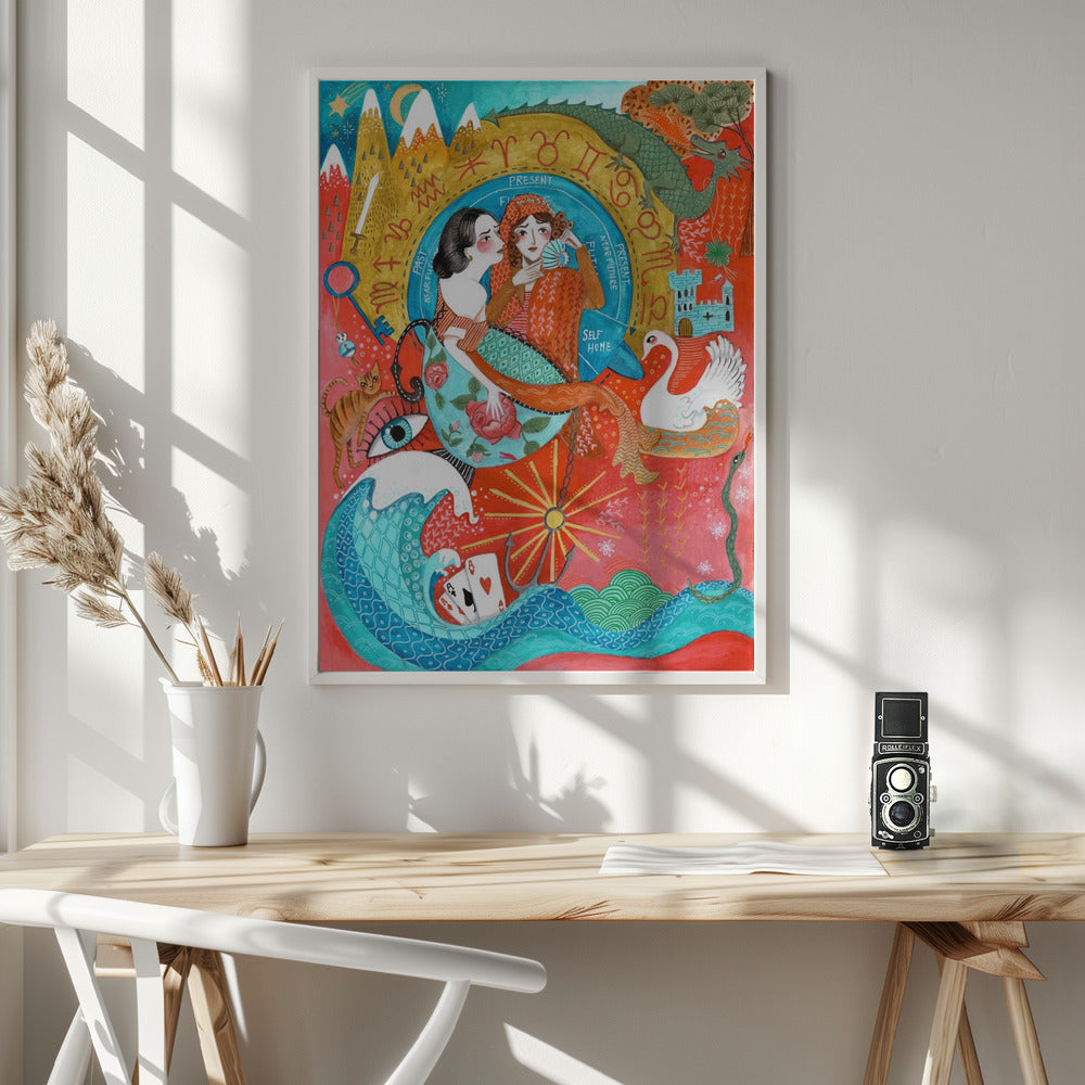 Spiritual Women Astrology Poster