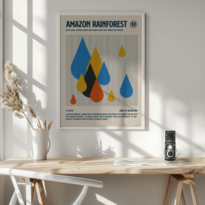 Amazon Rain Forest Poster Poster