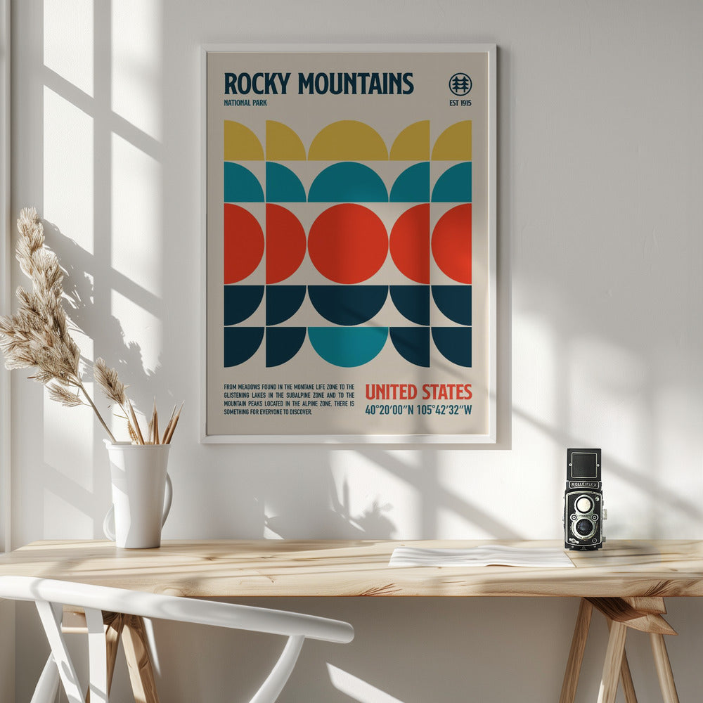 Rocky Mountains National Park Travel Poster Poster