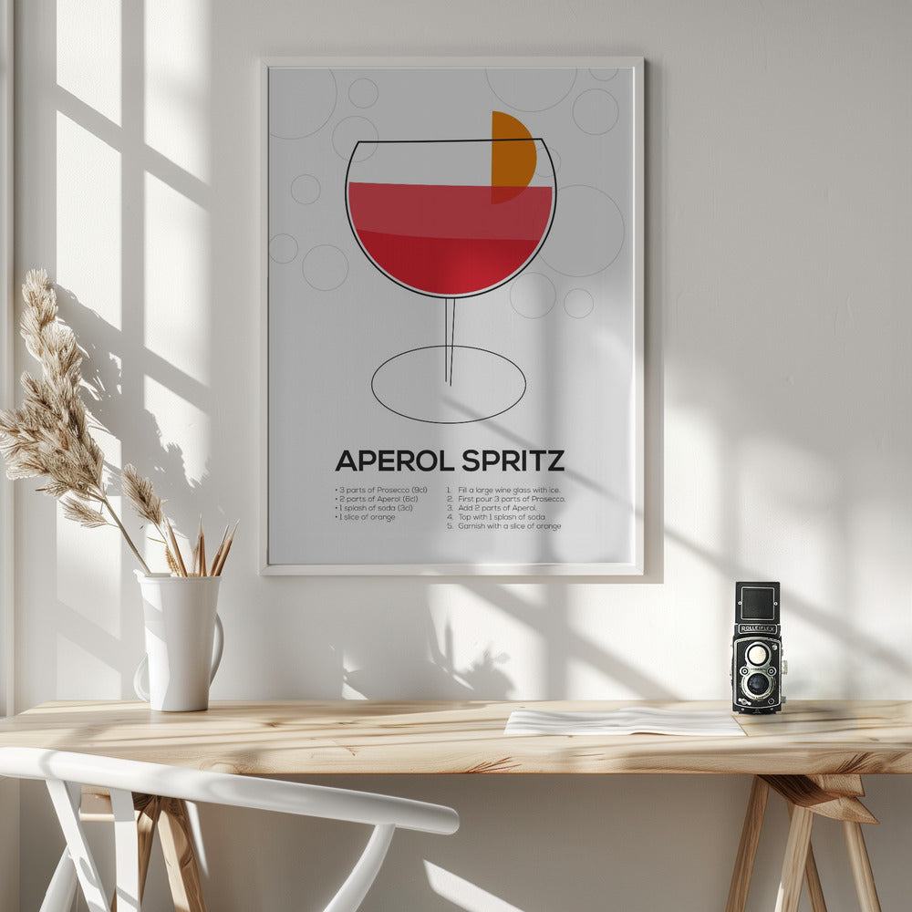 Aperol Spritz Poster