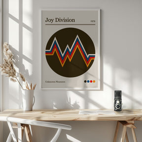 Joy Division Retro gig poster Poster