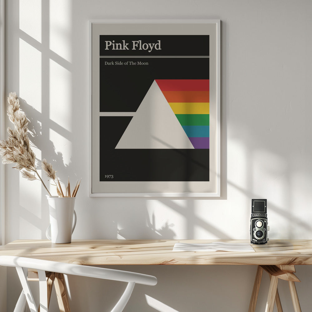 Pink Floyd Retro Gig Poster Poster