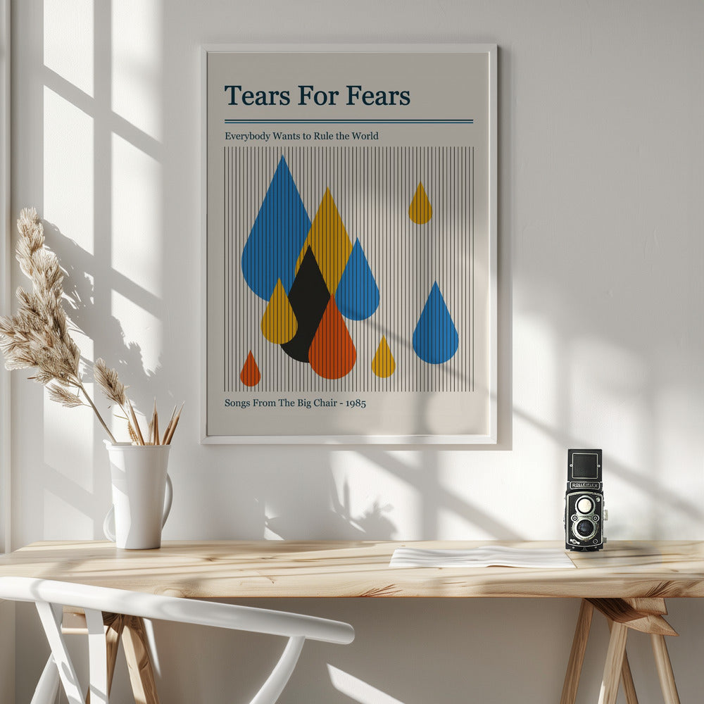 Tears for Fears Retro Gig Poster Poster