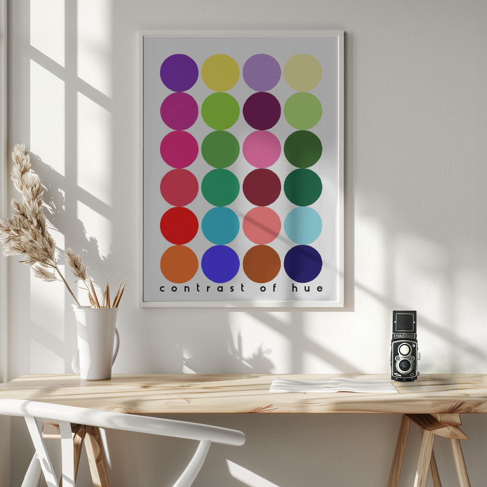 Contrast of hue Poster
