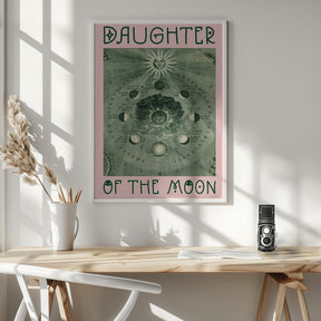 Daughterofthemoon Ratioiso Poster