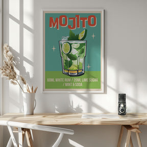 Mojito Cocktail Poster